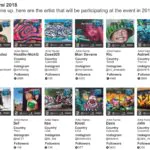 MIA2018 ARTIST LINE UP 5 - Meeting of Styles: International Street Art & Graffiti