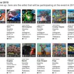 MIA2018 ARTIST LINE UP 6 - Meeting of Styles: International Street Art & Graffiti