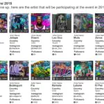 MIA2018 ARTIST LINE UP 8 - Meeting of Styles: International Street Art & Graffiti