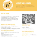 Wallkanda - Meeting of Styles: International Street Art & Graffiti