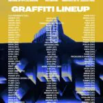 PRN25 line up 2 - Meeting of Styles: International Street Art & Graffiti